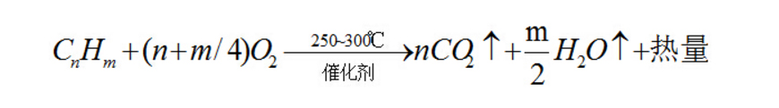 園林景觀案例